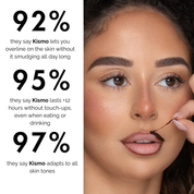 Lip Stain Peel-Off
